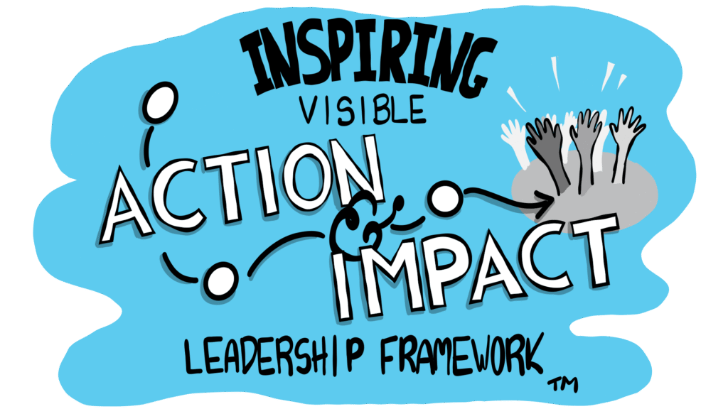 Inspiring Visible Action and Impact Leadership Framework